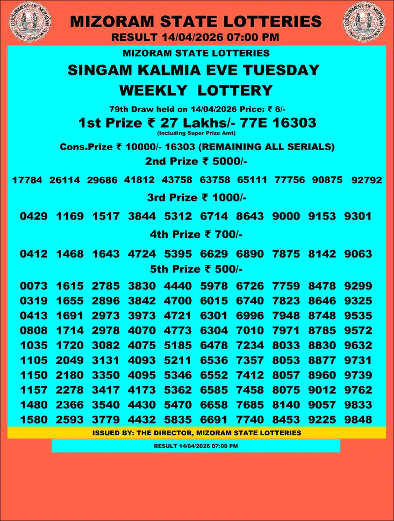 Singam Kalmia Eve Result 14 April 2026