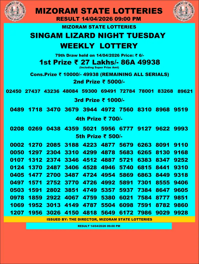 Singam Lizard Night Result 14 April 2026
