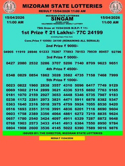 Singam Halfbreed Shubh Laxmi 15 April 2026