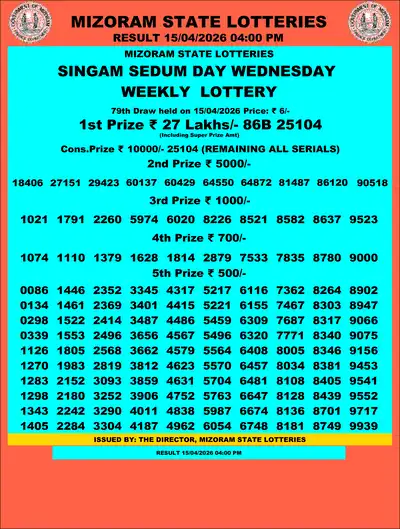 Singam Sedum Day 15 April 2026