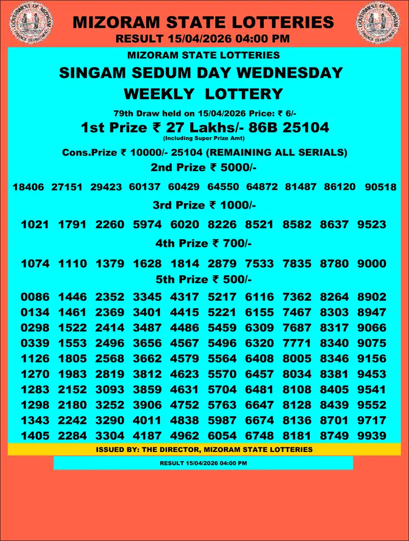 Singam Sedum Day Result 15 April 2026