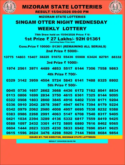 Singam Otter Night 15 April 2026