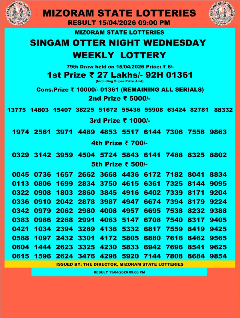 Singam Otter Night Result 15 April 2026