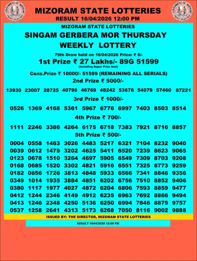 Singam Gerbera Mor Result 16 Apr 2026