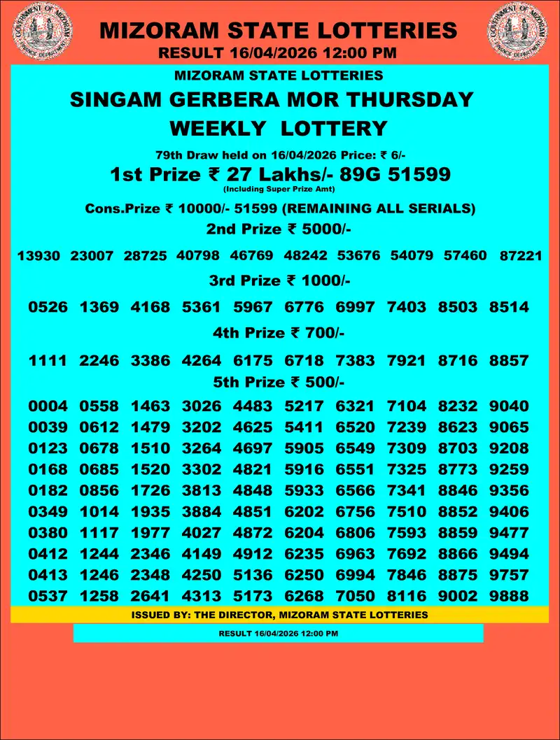 Singam Gerbera Mor Result 16 April 2026