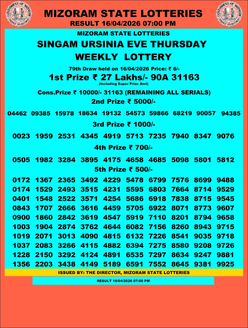 Singam Ursinia Eve Result 16 April 2026