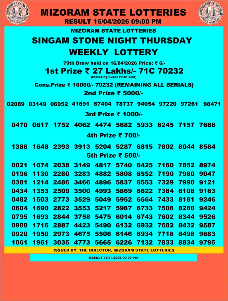 Singam Stone Night Result 16 April 2026
