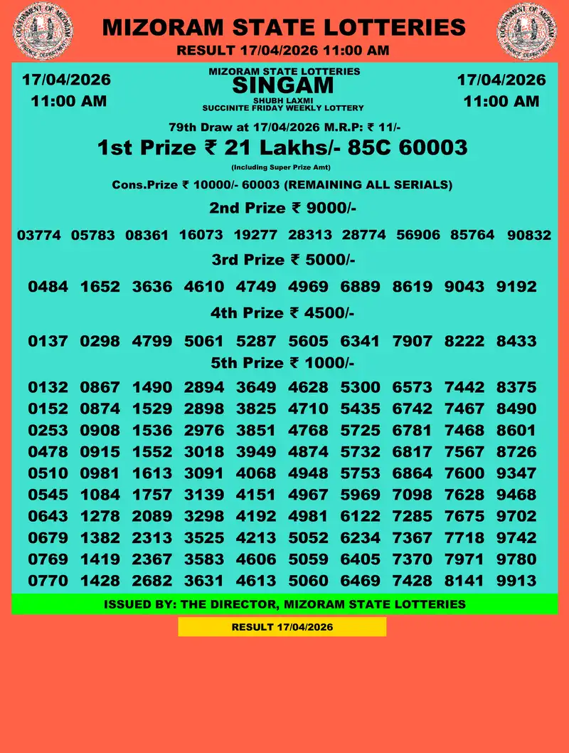 Singam Succinite Shubh Laxmi Result 17 April 2026