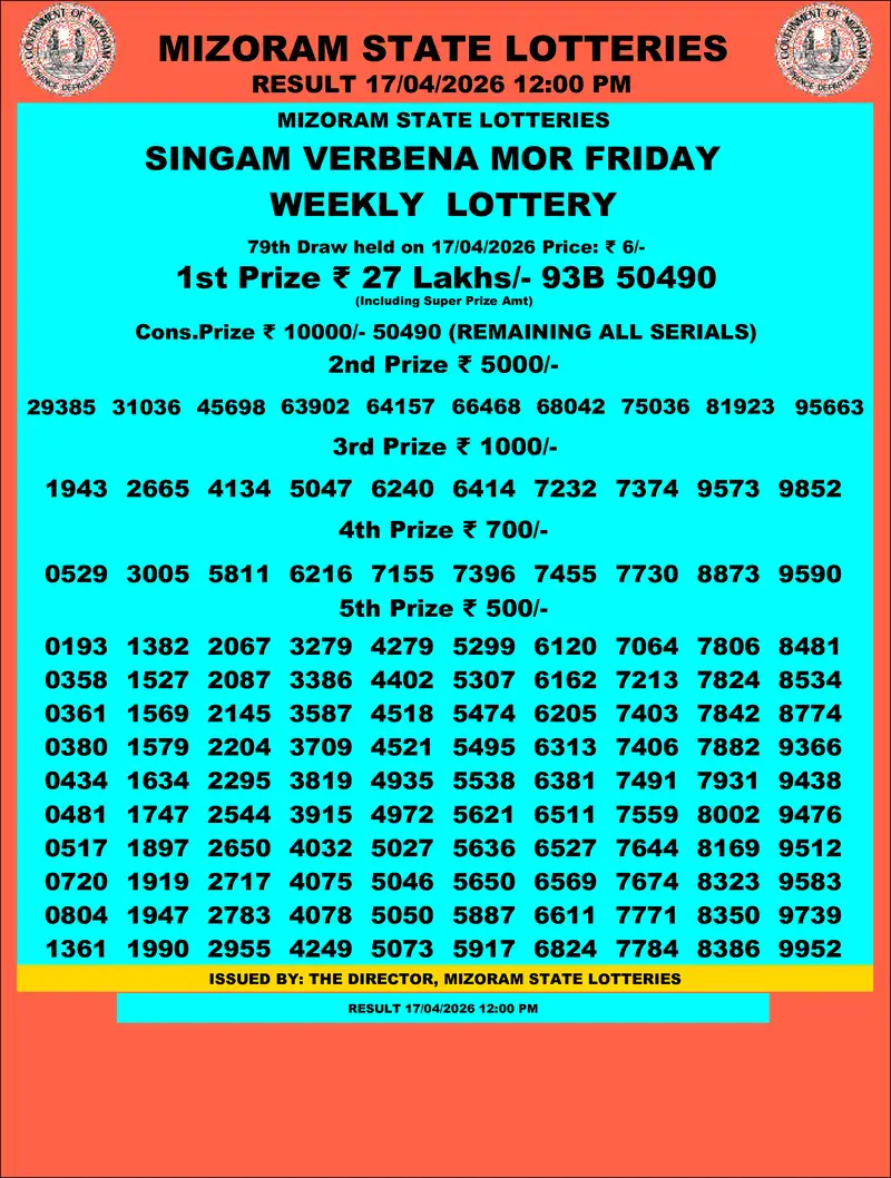 Singam Verbena Mor Result 17 April 2026