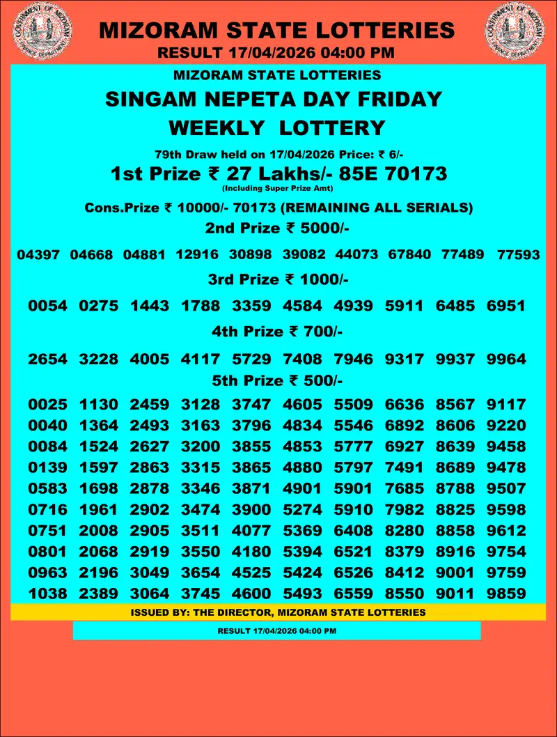 Singam Nepeta Day Result 17 April 2026