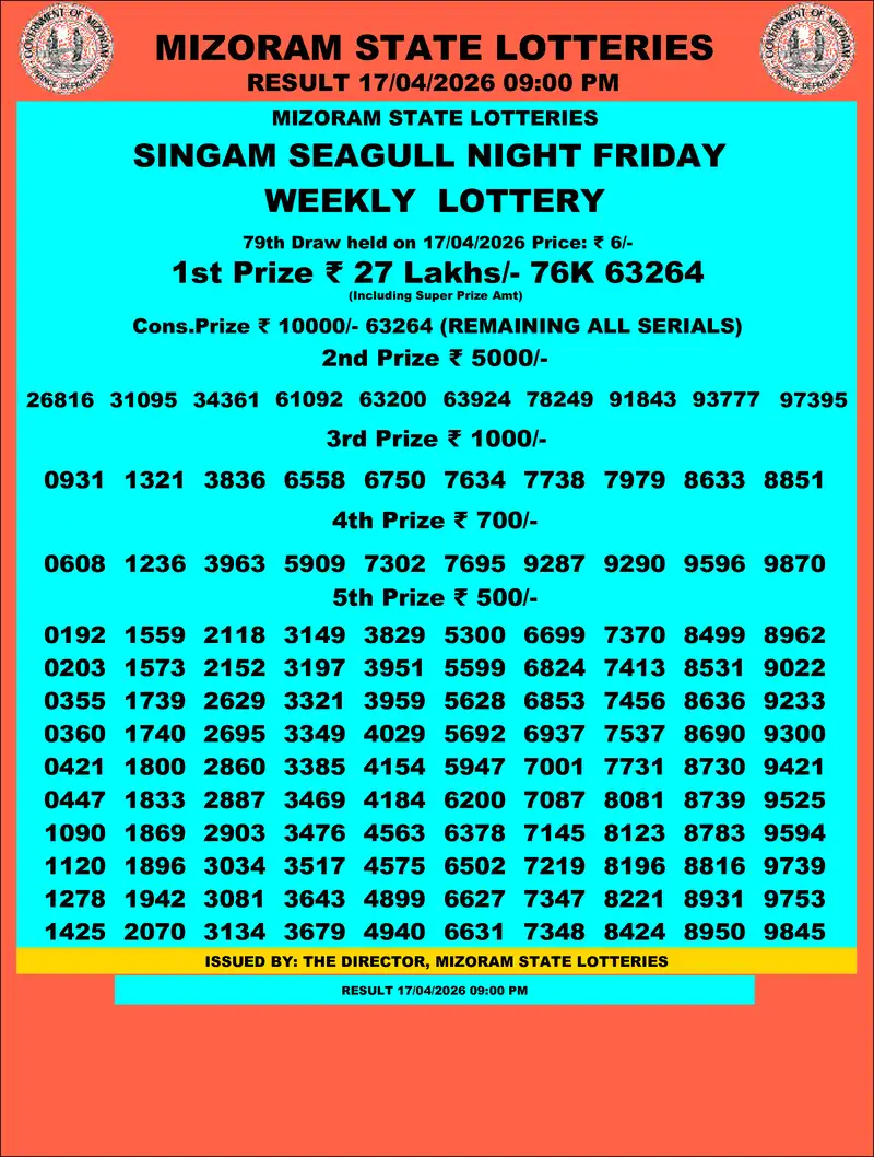 Singam Seagull Night Result 17 April 2026