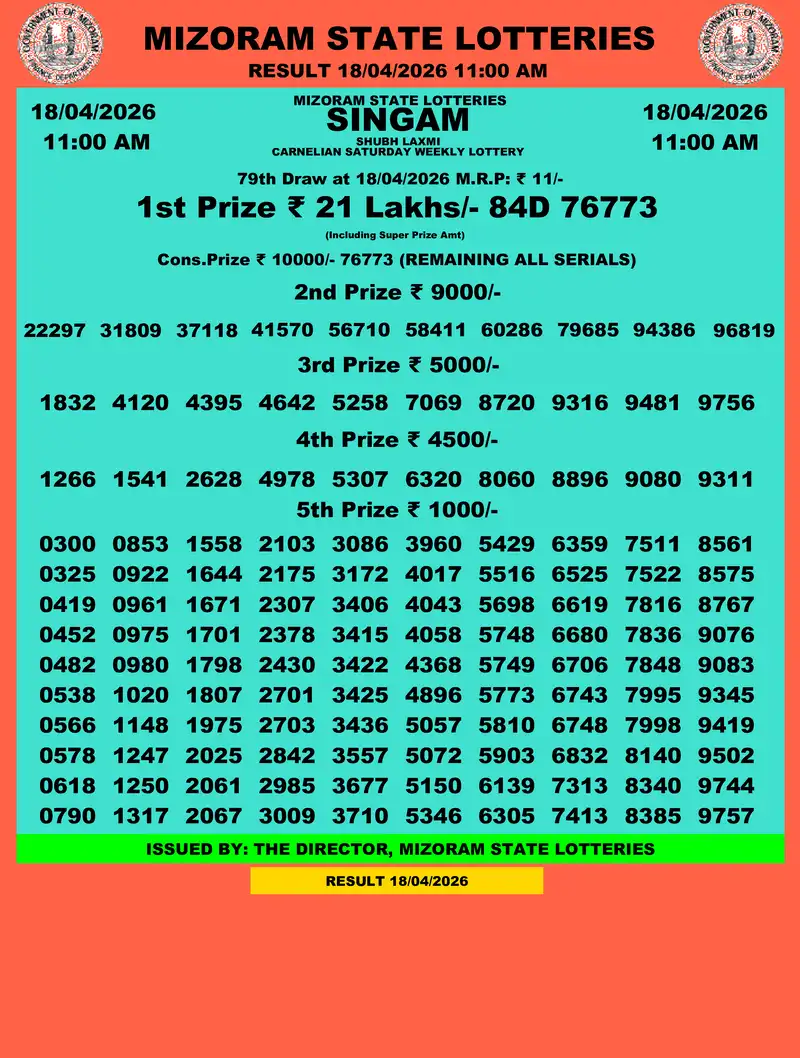 Singam Carnelian Shubh Laxmi Result 18 April 2026