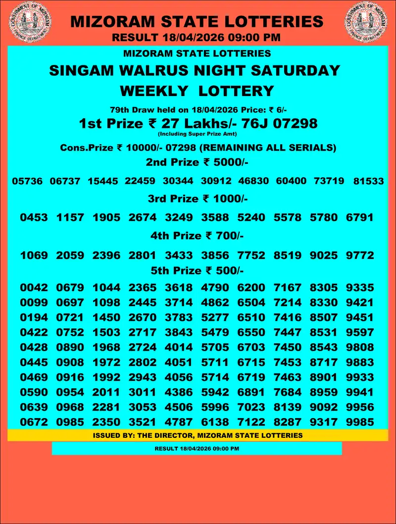 Singam Walrus Night Result 18 April 2026