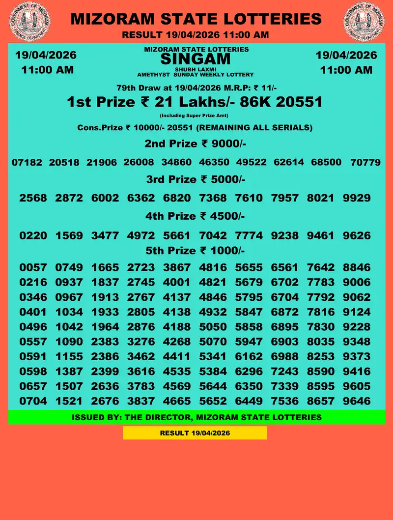 Singam Amethyst Shubh Laxmi Result 19 April 2026