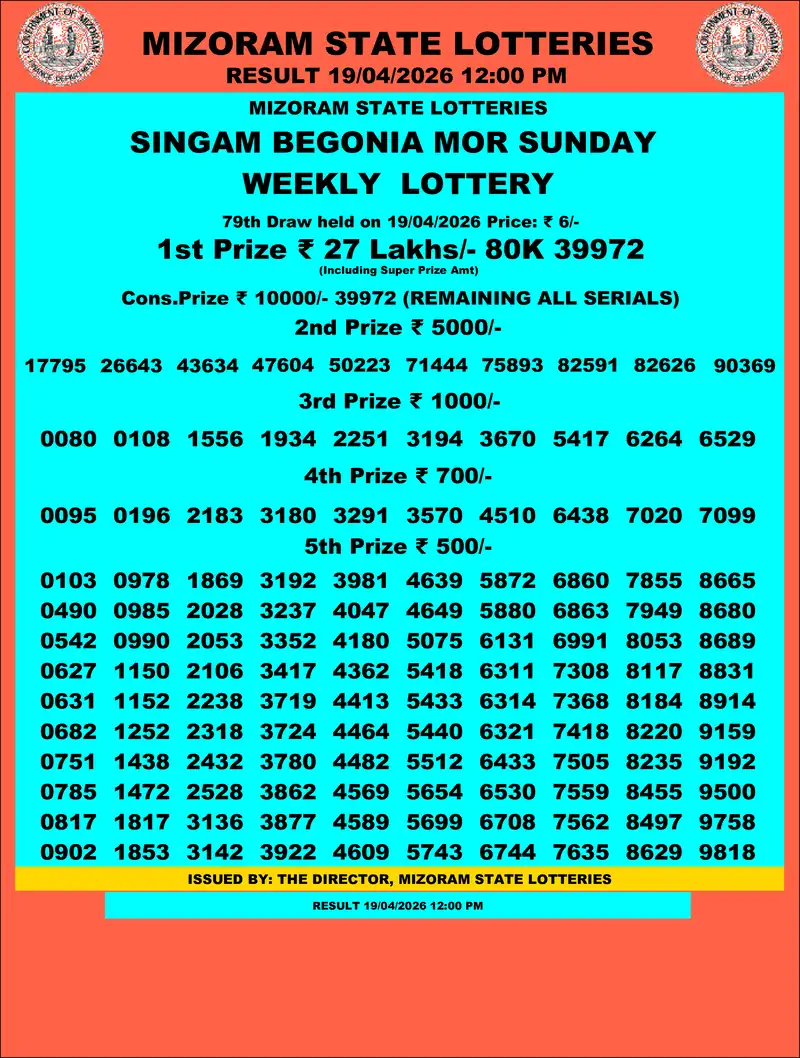 Singam Begonia Mor Result 19 April 2026
