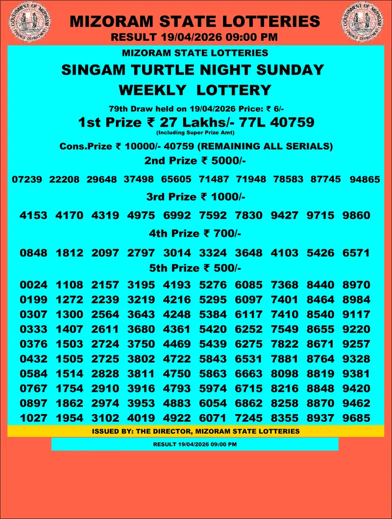 Singam Turtle Night Result 19 April 2026