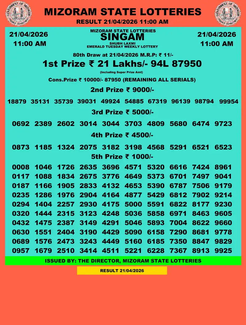 Singam Emerald Shubh Laxmi Result 21 April 2026