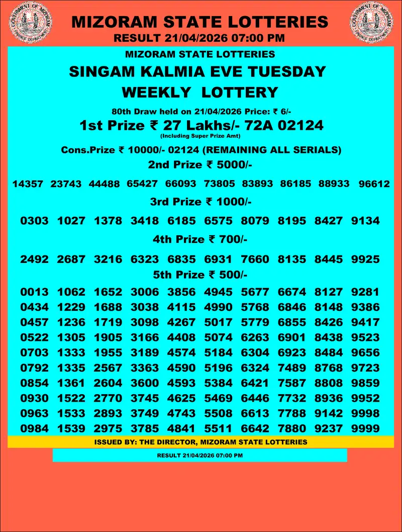 Singam Kalmia Eve Result 21 April 2026