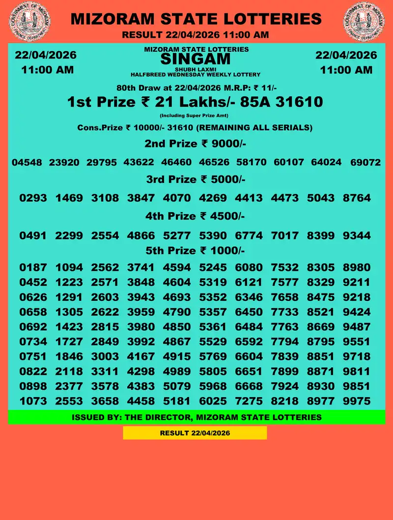 Singam Halfbreed Shubh Laxmi Result 22 April 2026