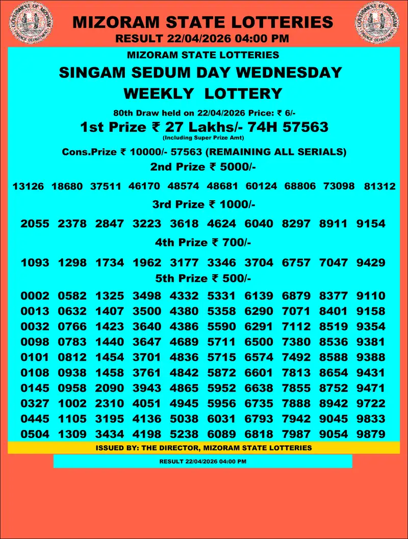 Singam Sedum Day Result 22 April 2026