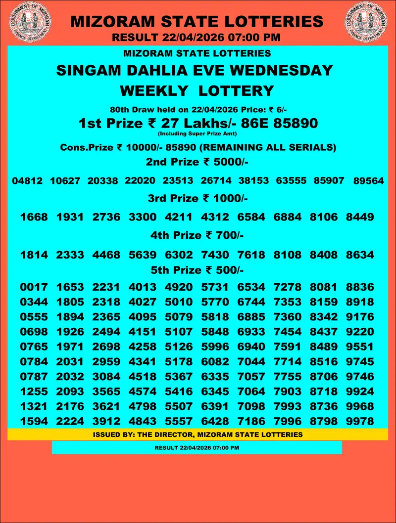 Singam Dahlia Eve Result 22 April 2026
