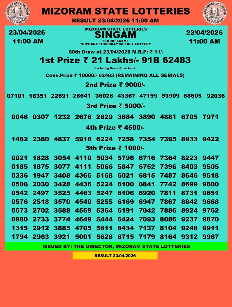 Singam Triphane Shubh Laxmi Result 23 April 2026