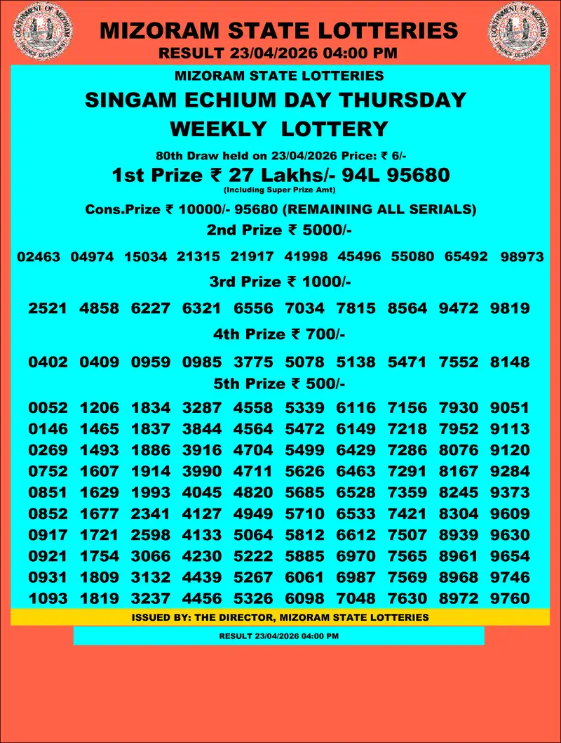 Singam Echium Day Result 23 April 2026