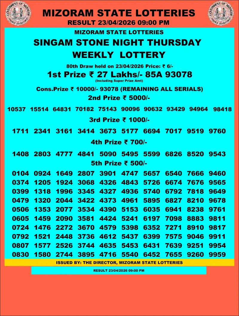 Singam Stone Night Result 23 April 2026