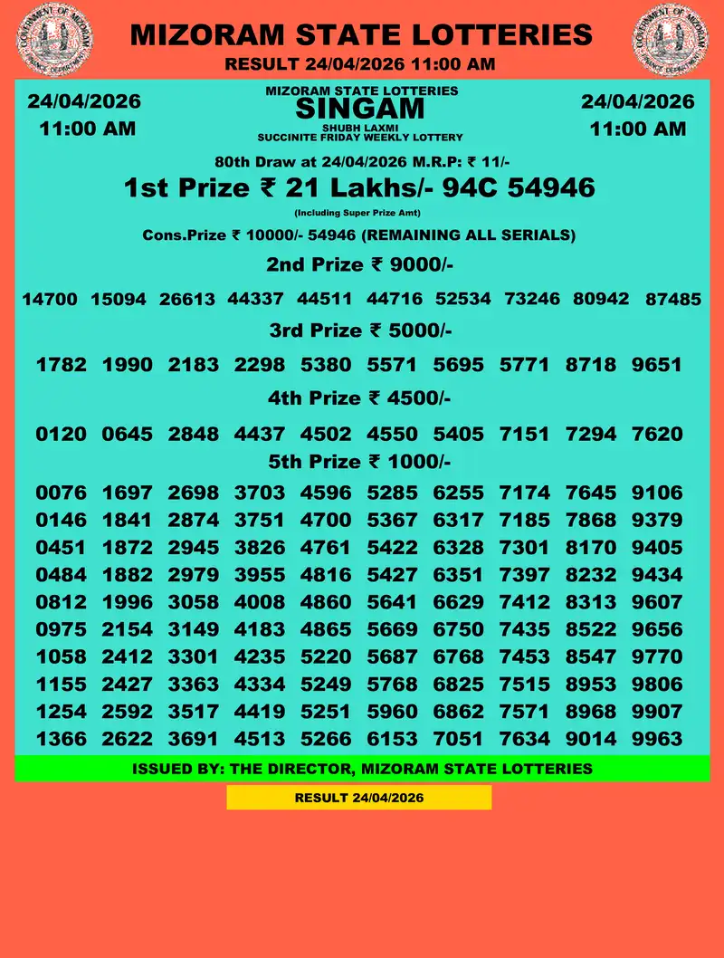 Singam Succinite Shubh Laxmi Result 24 April 2026