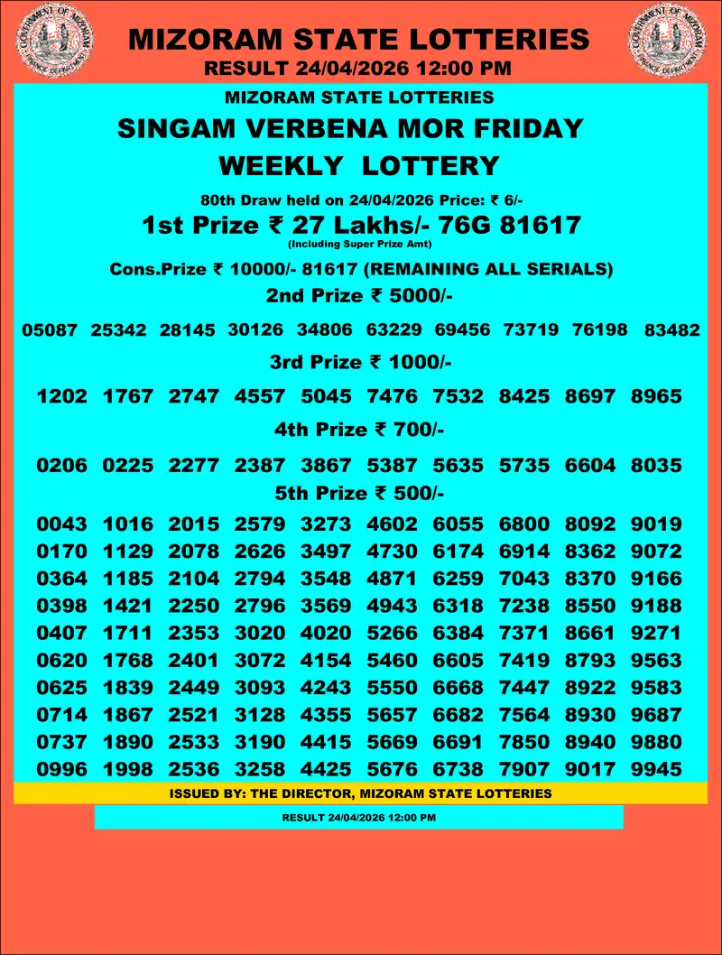Singam Verbena Mor Result 24 April 2026