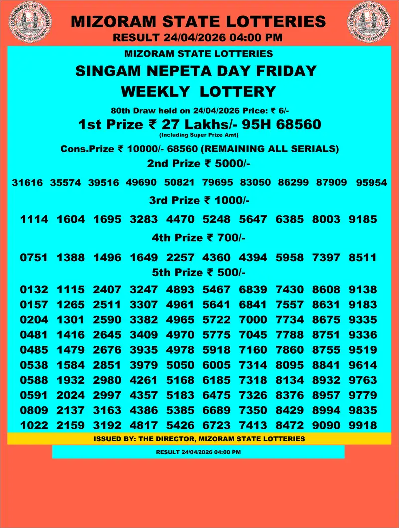Singam Nepeta Day Result 24 April 2026