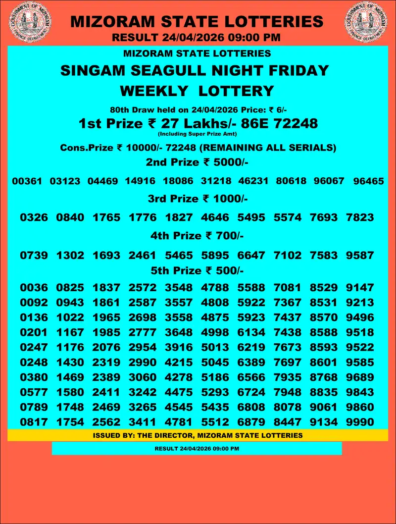 Singam Seagull Night Result 24 April 2026