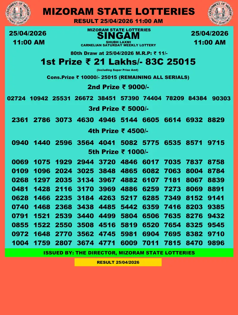 Singam Carnelian Shubh Laxmi Result 25 April 2026