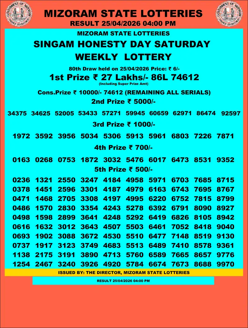 Singam Honesty Day Result 25 April 2026