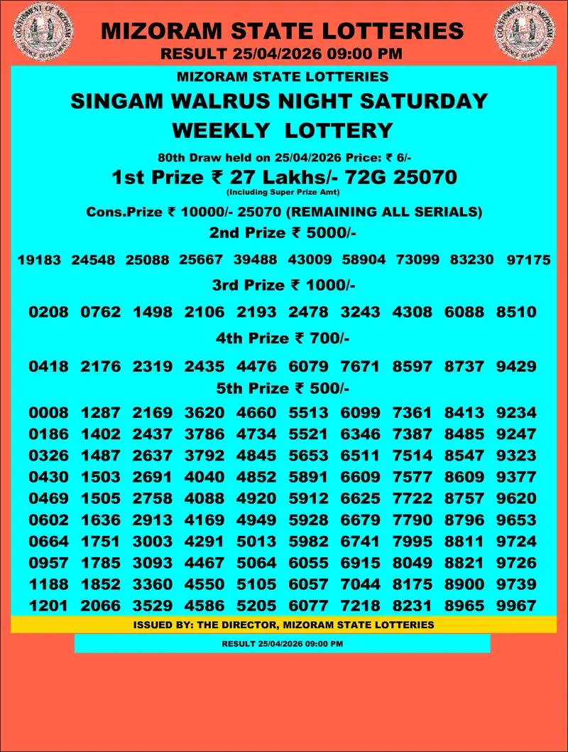 Singam Walrus Night Result 25 April 2026