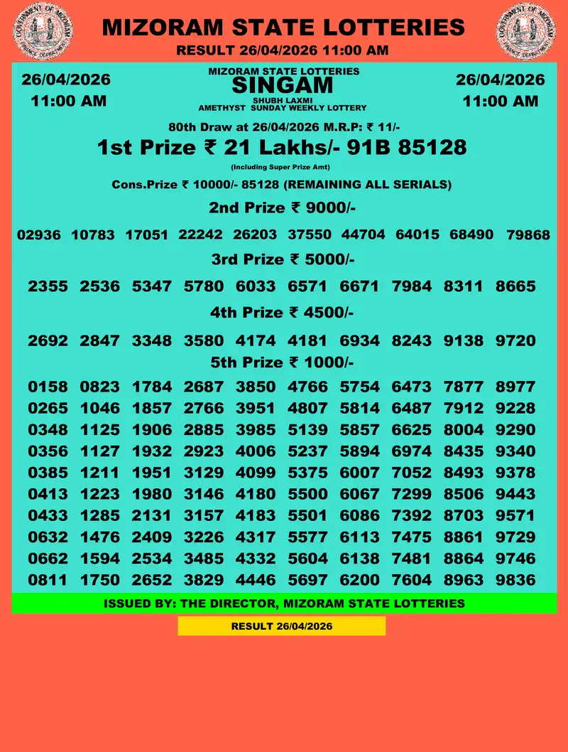 Singam Amethyst Shubh Laxmi Result 26 April 2026