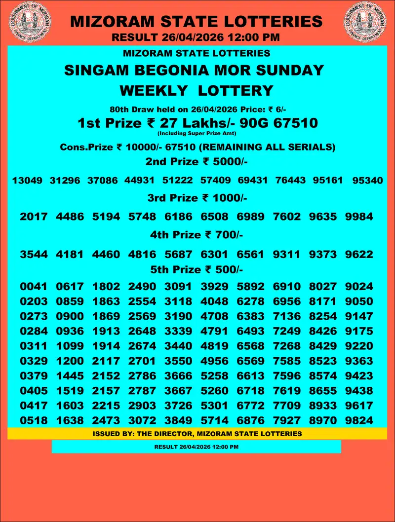Singam Begonia Mor Result 26 April 2026