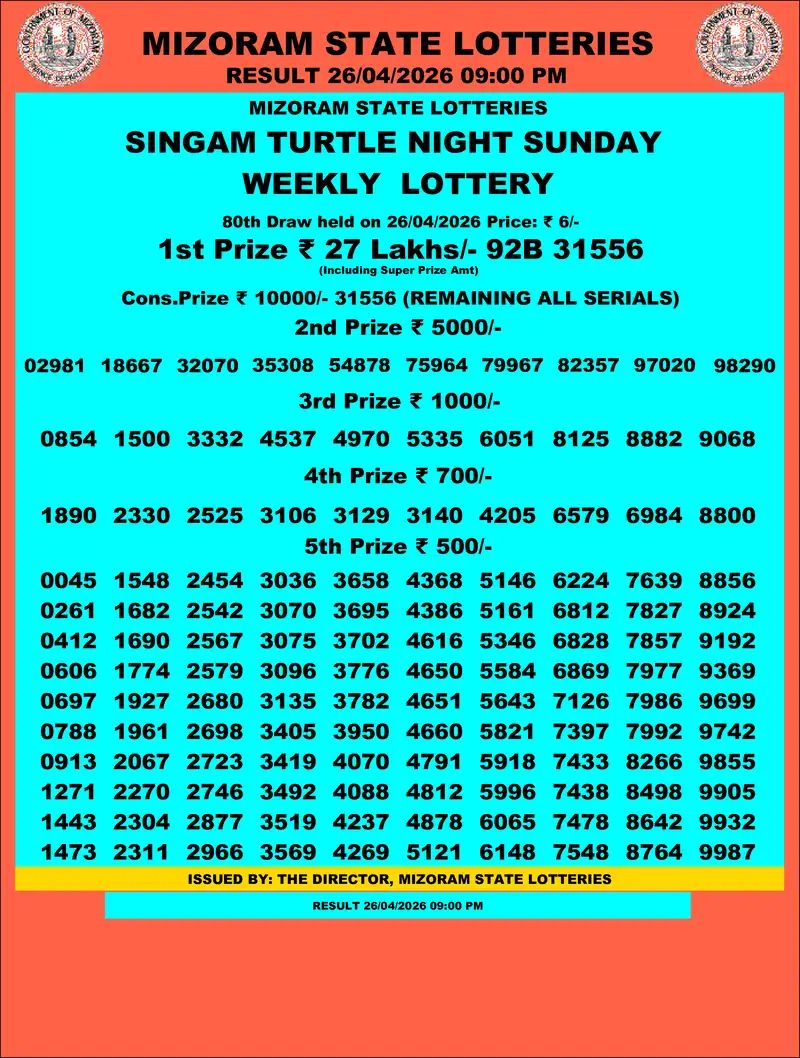 Singam Turtle Night Result 26 April 2026