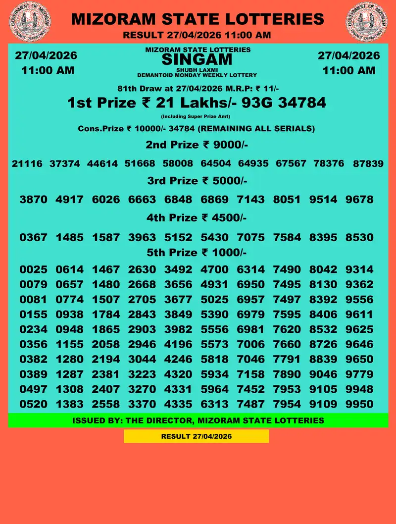 Singam Demantoid Shubh Laxmi Result 27 April 2026