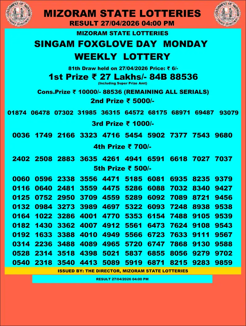 Singam Foxglove Day Result 27 April 2026