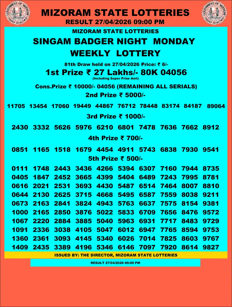 Singam Badger Night Result 27 April 2026