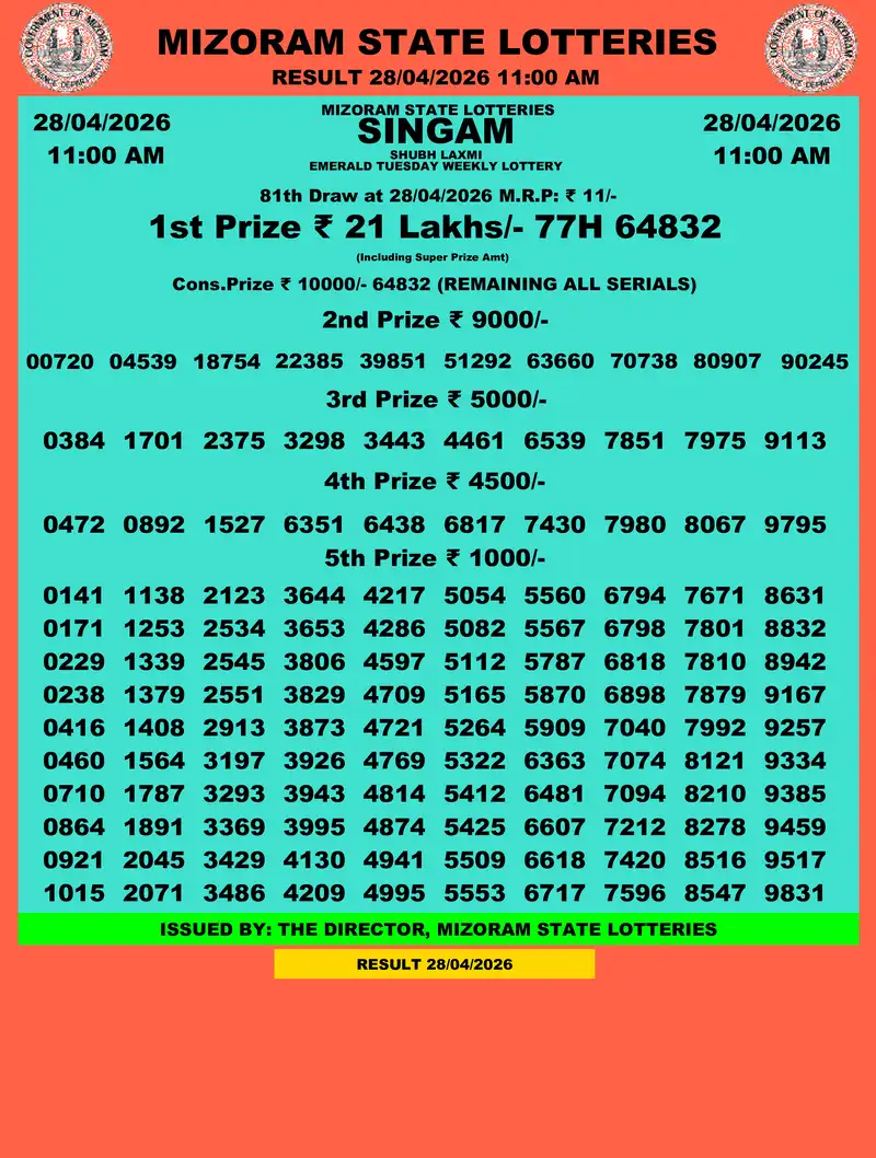 Singam Emerald Shubh Laxmi Result 28 April 2026