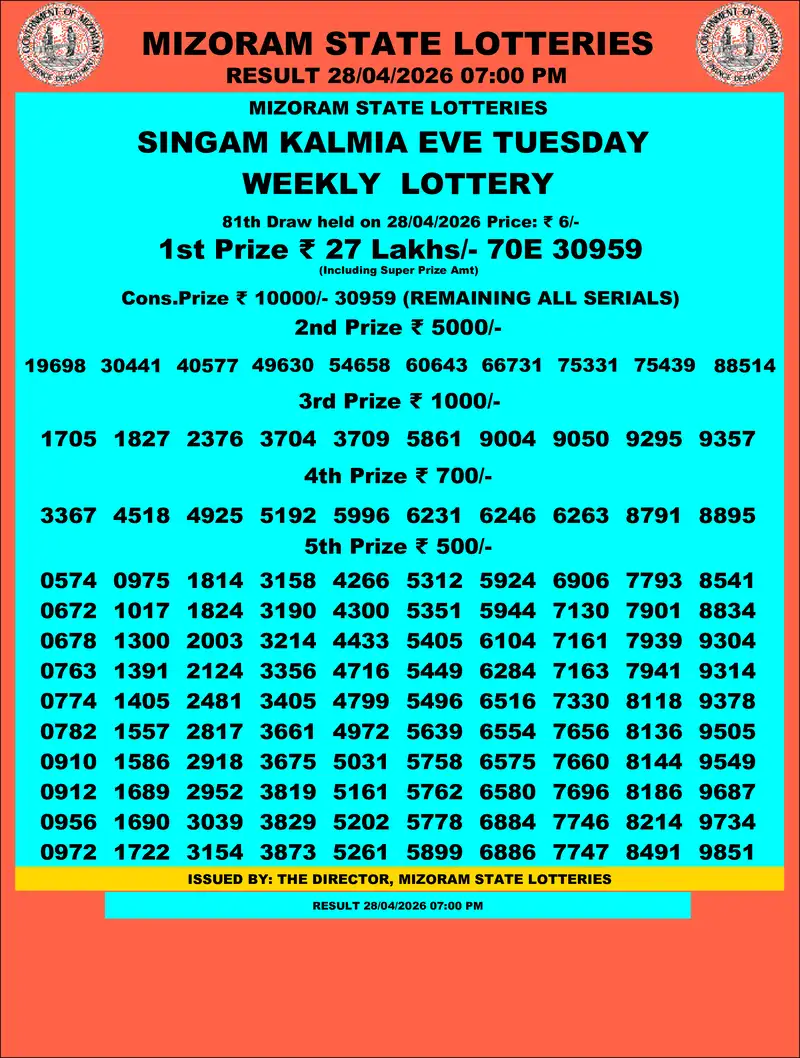 Singam Kalmia Eve Result 28 April 2026