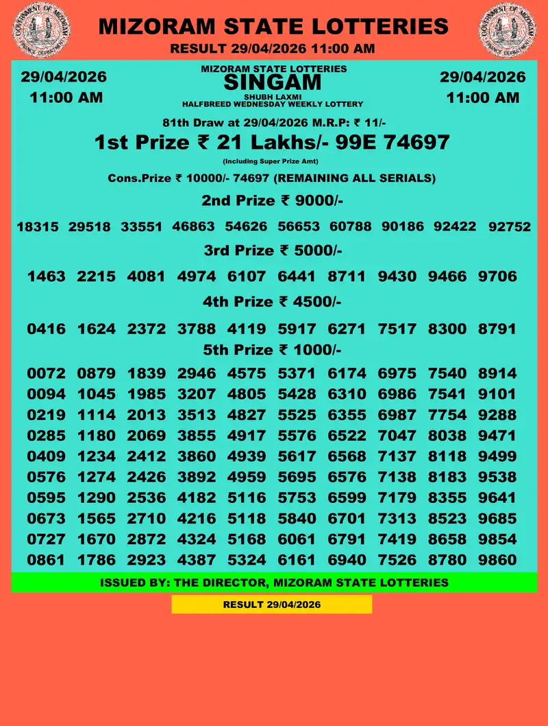 Singam Halfbreed Shubh Laxmi Result 29 April 2026