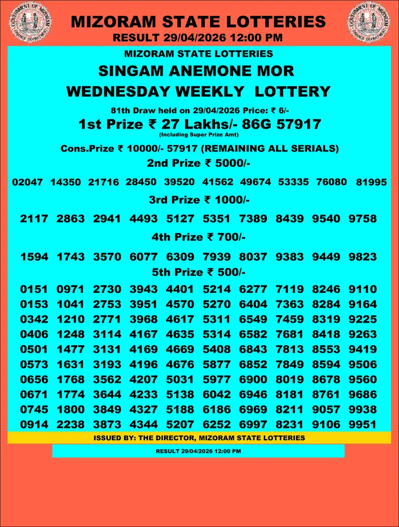 Singam Anemone Mor Result 29 April 2026