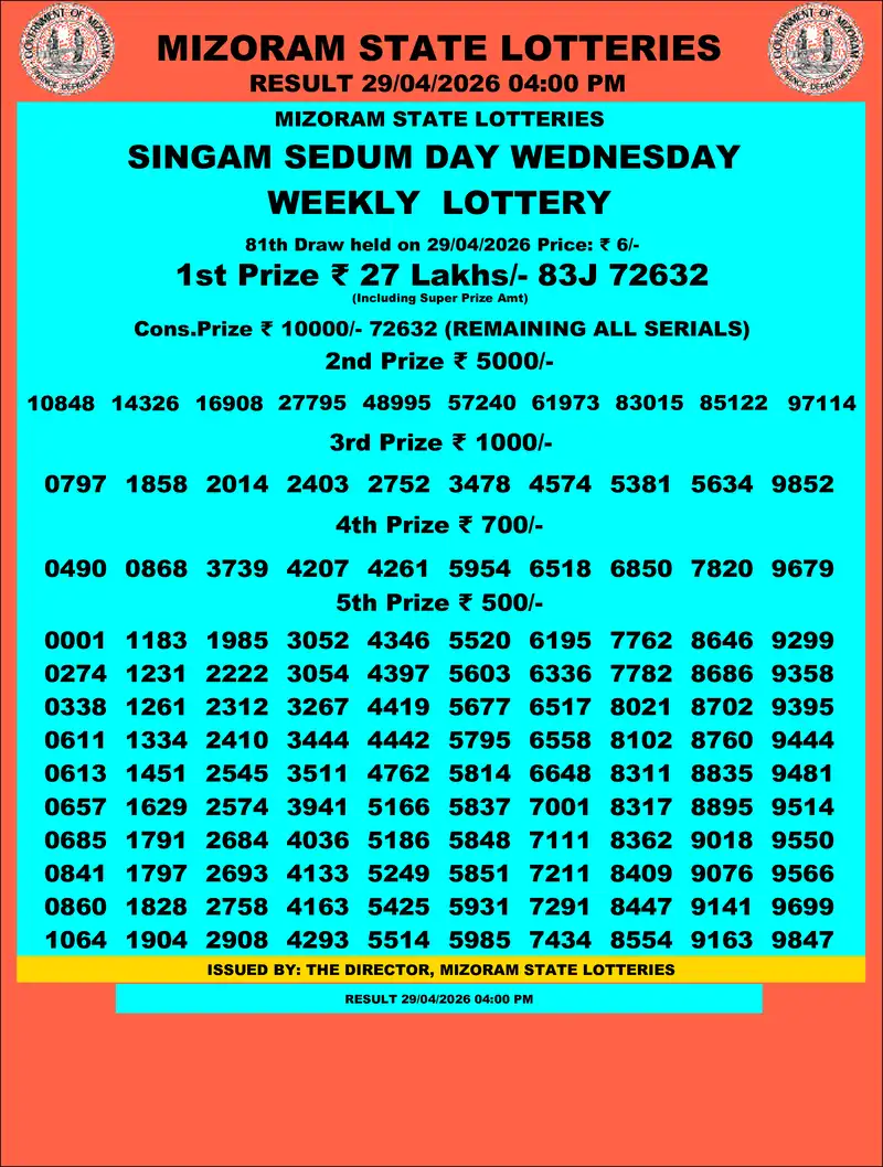 Singam Sedum Day Result 29 April 2026