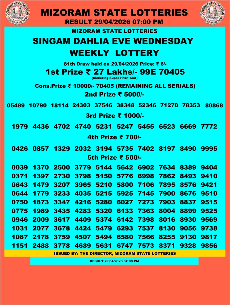 Singam Dahlia Eve Result 29 April 2026