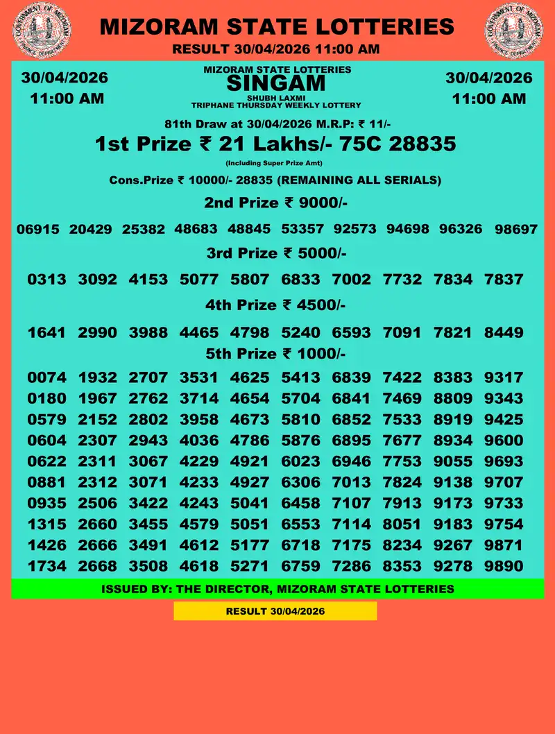 Singam Triphane Shubh Laxmi Result 30 April 2026