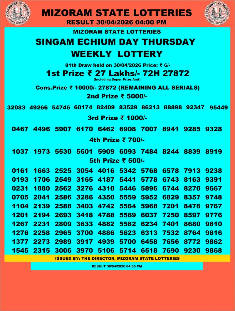 Singam Echium Day Result 30 April 2026
