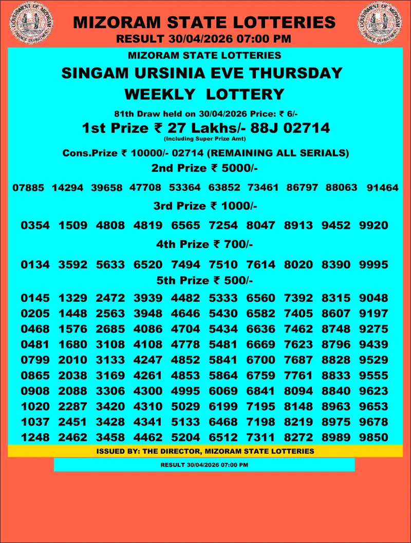 Singam Ursinia Eve Result 30 April 2026